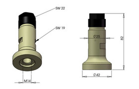 Kaindl Multi-Shaft méretei